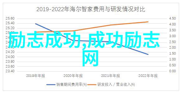 形容心痛的语句