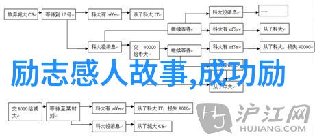 日出水了好爽视频-潮汐之舞解读日出水了好爽视频背后的文化现象