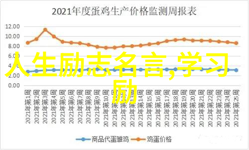 花火花火与浪漫的句子