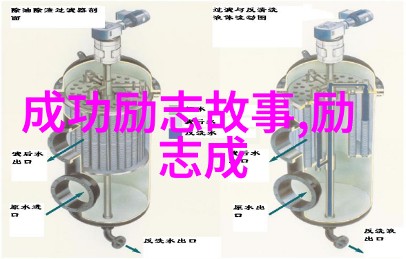 一天一句名言励志 - 李稀之坚持不懈成就辉煌