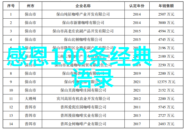 2021年简短人物事迹追踪年度英雄的脚步