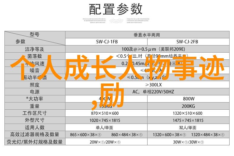 小王子经典语录二十句让人深思的宝物格言