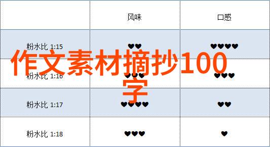 分享一张特别的免费励志图片感受它带来的灵感是怎样的体验