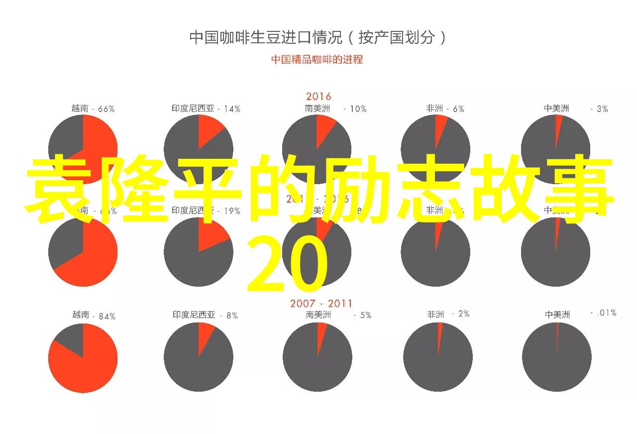 生产车间管理标语