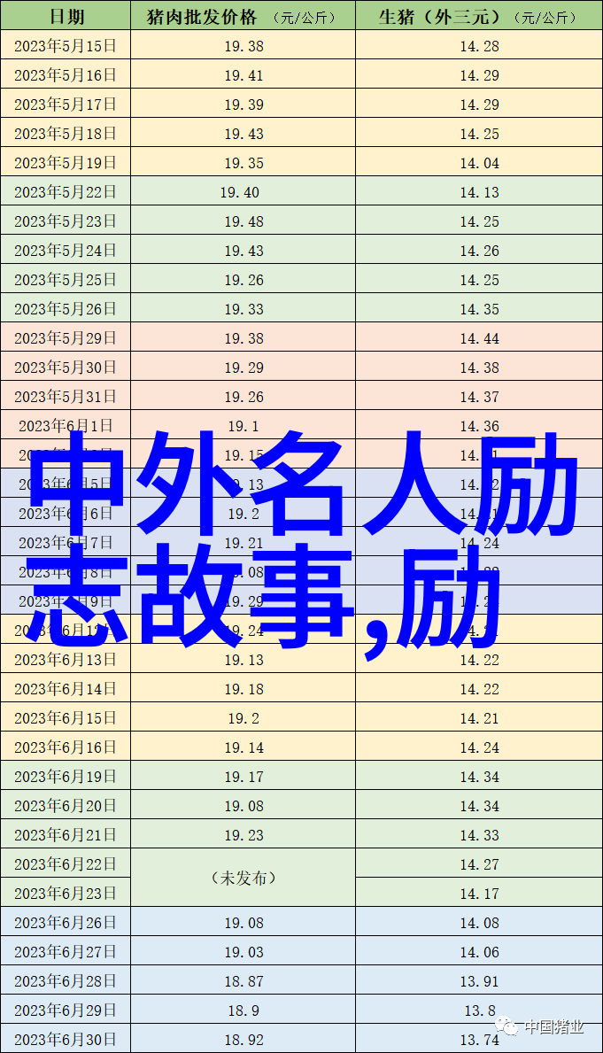 孙子兵法的智慧与时代价值