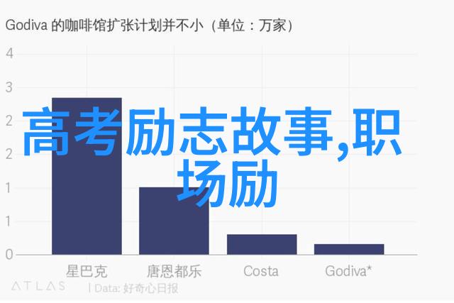 人生励志视频中的角色塑造有哪些技巧可以运用来提高作品质量