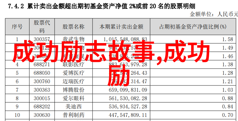 从零到英雄小男孩的篮球梦想之旅