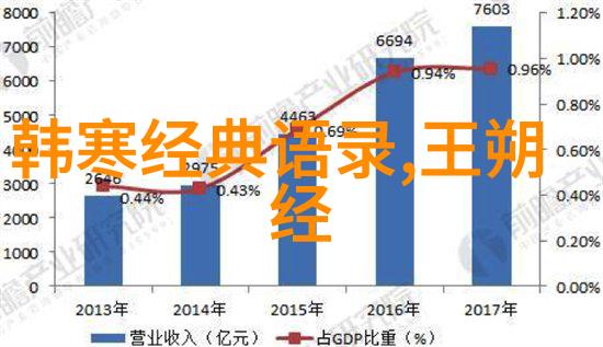 有些人看起来原谅你了可你已经是陌生人了