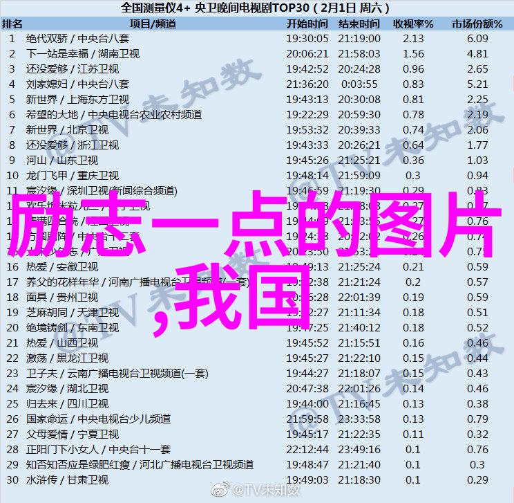 传颂千古经典语录的时空之旅