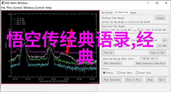 笑声与挑战幽默励志故事精选激励人心的趣味经历