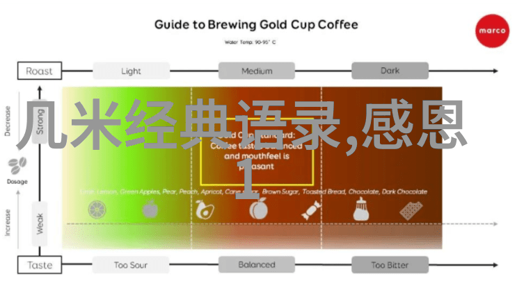 向朋友道歉话